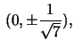 $\,(0,\pm\frac{1}{\sqrt{7}}),$