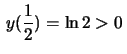 $\,y(\frac{1}{2})=\ln 2 >0\,$